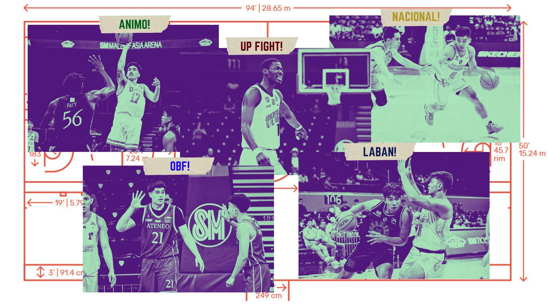 Wild weekend: Possible Final Four scenarios as elimination round ends in UAAP